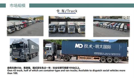 市场规模之卡车/Truck