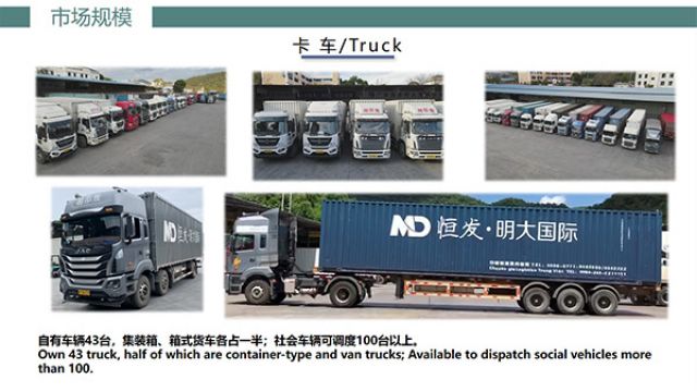 市场规模之卡车/Truck